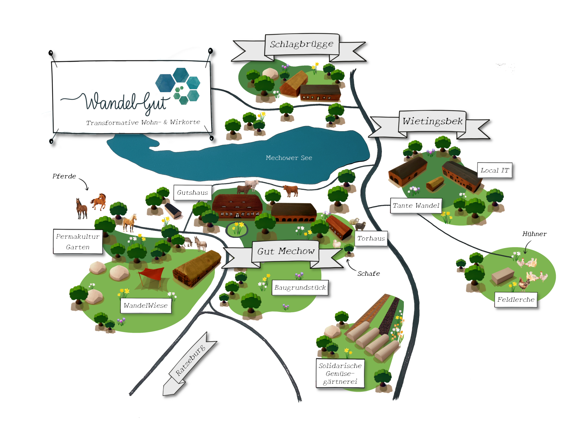 Karte vom WandelGut