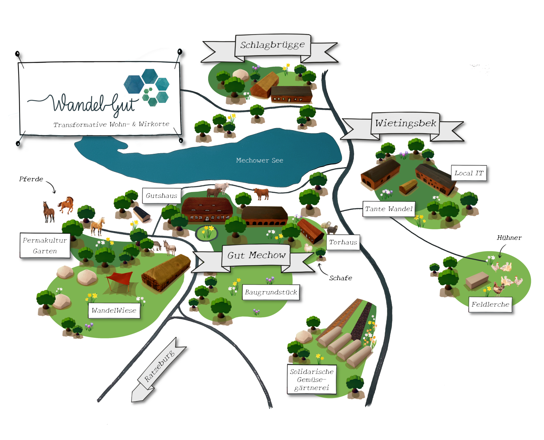 Karte vom WandelGut