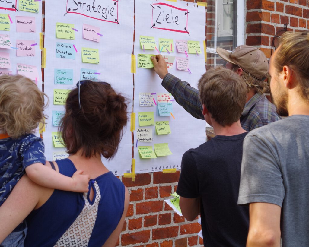 Menschen kleben Notizzettel an ein Flipchart, auf dem "Ziele" steht