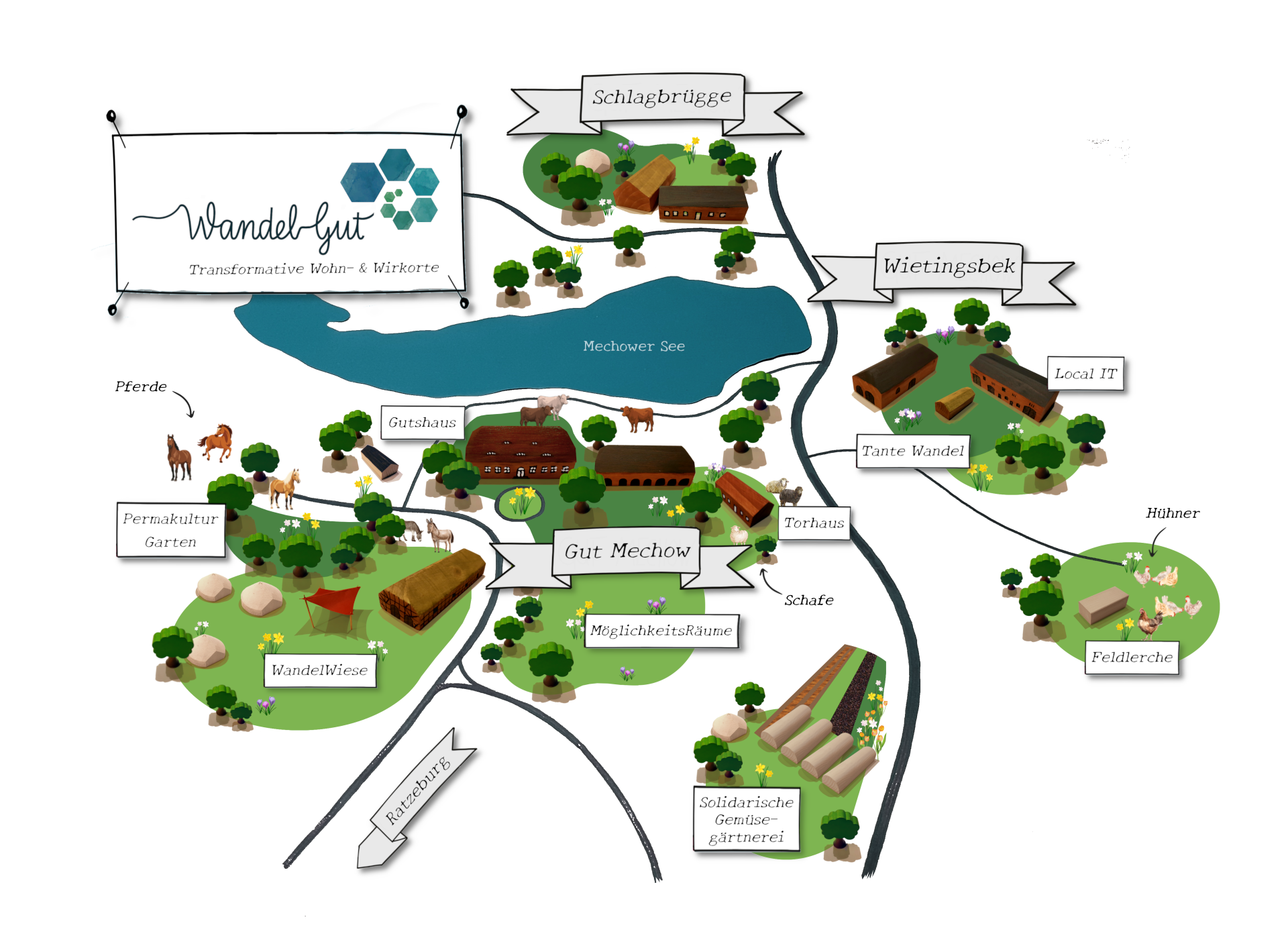 Karte vom WandelGut